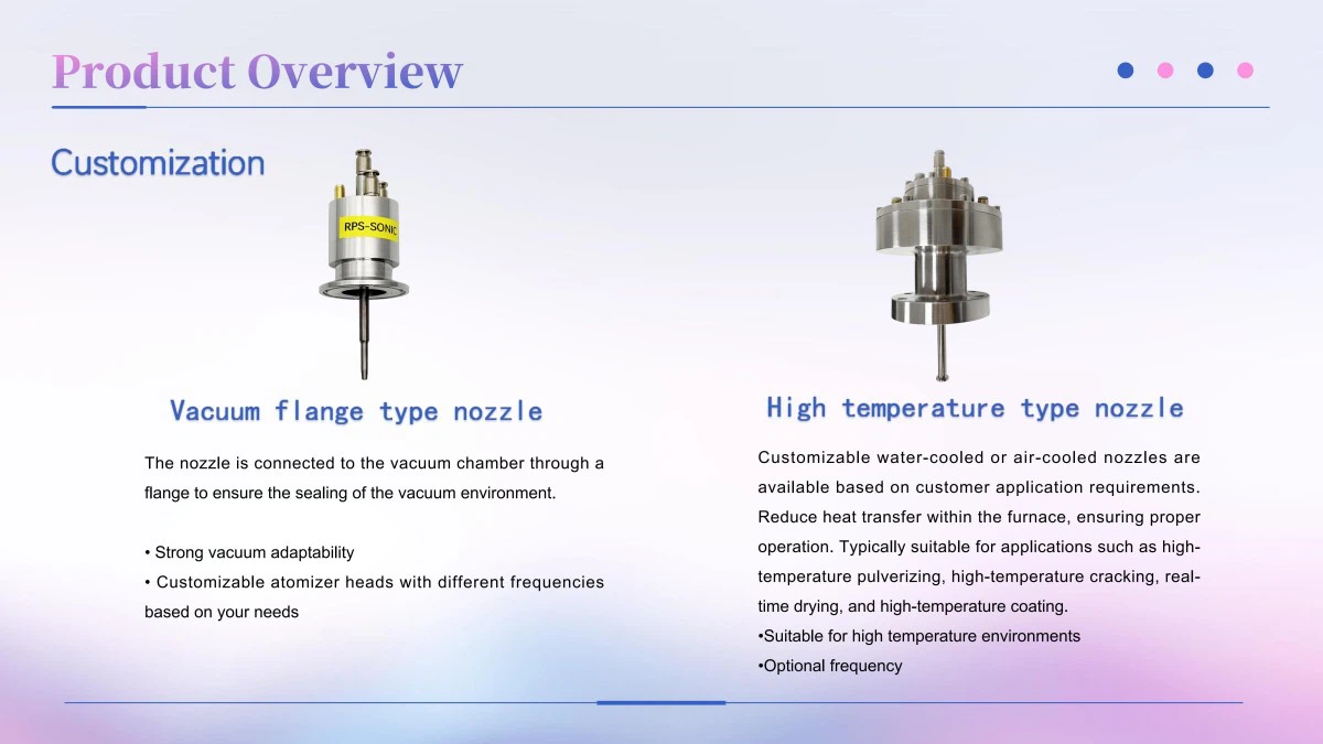 ultrasonic spray coating13 ultrasonic spray coating13